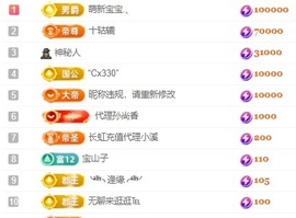 小董事爱唱歌的图片