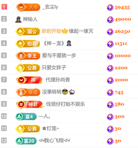 艾沫;军训哇。主播照片