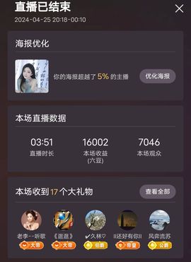 ღ娜娜ぃ感冒不舒服休的图片