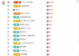 金牌代理❤玲儿❤主播照片