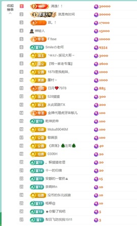 大脸.贺爱哥创世神帝的图片