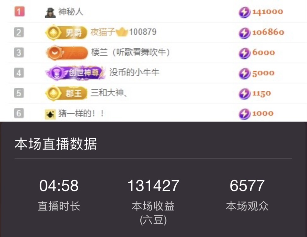 洋子～的图片
