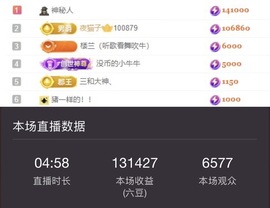洋子～晚点见主播照片