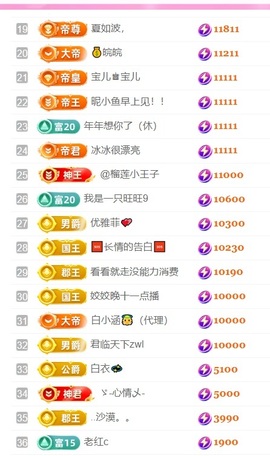倾城静静没人疼的图片
