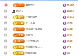 冰凌明天见～主播照片