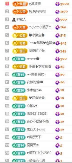 💓小香猪💓主播照片