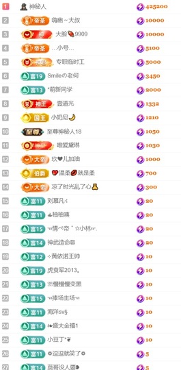 亮大福（八方来财）主播照片