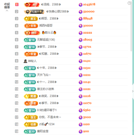 ◐惠主，2388◐的图片