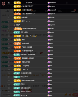 窦窦，家里有事休息了主播照片
