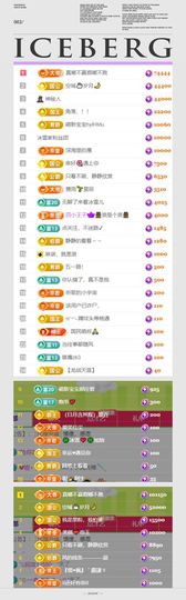 🍀冰雪❤️🍀加油的图片