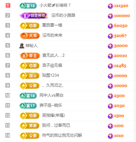 陈慧慧🥕早9晚8主播照片
