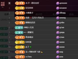 苏苏，越来越好的图片