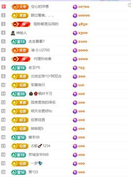 超娃户外六盘水主播照片