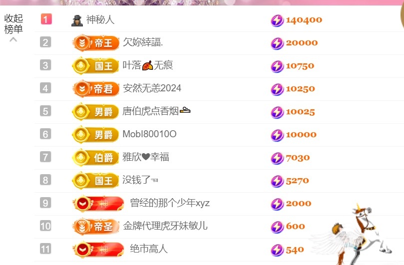 雅欣小可爱吖💗，的图片