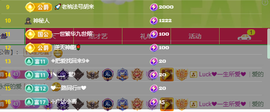 popping阿晟主播照片