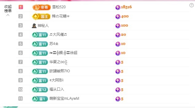 金牌代理❤玲儿❤的图片
