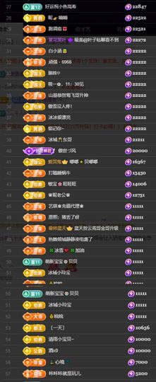休....的图片