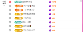 木子kigo暂退了的图片