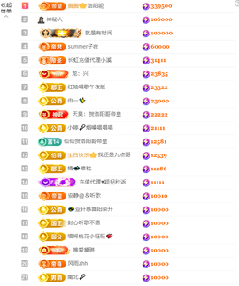 涛子爱唱歌的图片