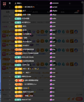 窦窦，家里有事休息了主播照片