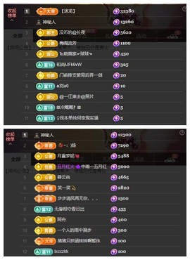 雪菜♫好运好运旺的图片