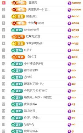 亮大福（八方来财）主播照片