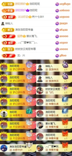 💫亚轩等风来的图片