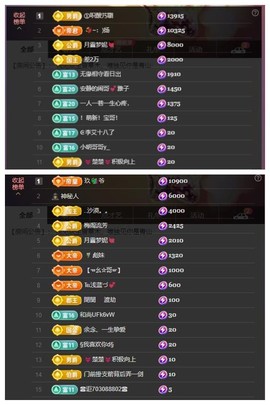 雪菜♫好运好运旺的图片