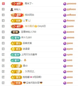 娜扎🧸主播照片