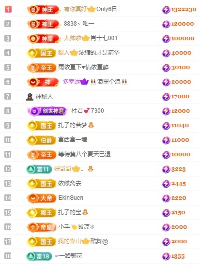 娜扎🧸休1天哦的图片