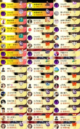 娜扎🧸主播照片
