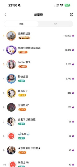 安琪同学主播照片