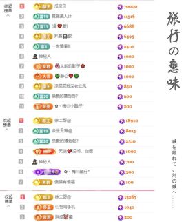菲儿♥好运🌈主播照片