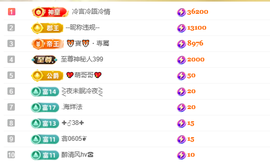 寶💓想吃肉主播照片