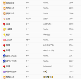 美少女汐汐的图片