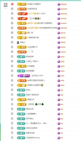 大脸.贺爱哥创世神帝的图片