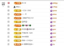 许华峰（努力版）主播照片