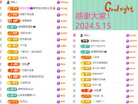 阿泽恭贺路过哥帝君主播照片