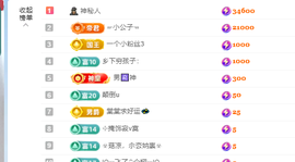 小迷糊灬（披荆斩棘）主播照片