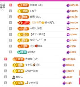 腼腆小洁~的图片