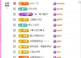 暖心晚上播的图片