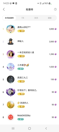 小谢农村田园生活主播照片