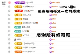 ♫顾顾唱伤感的烟嗓主播照片
