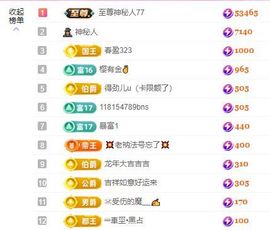 念念不忘🌈休主播照片