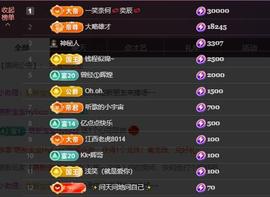 苏苏恭喜我夜行哥帝尊的图片