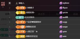 苏苏恭喜我夜行哥帝尊的图片