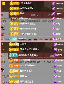 ✦蓝蓝✦休息主播照片