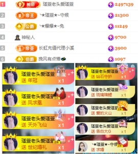 ★︶瑾萱、晚上见的图片