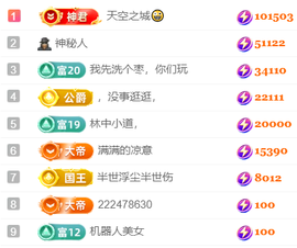 诺er💕好运常伴主播照片