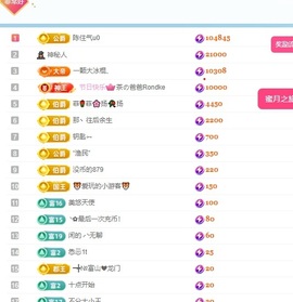 优雅菲13号周年庆的图片